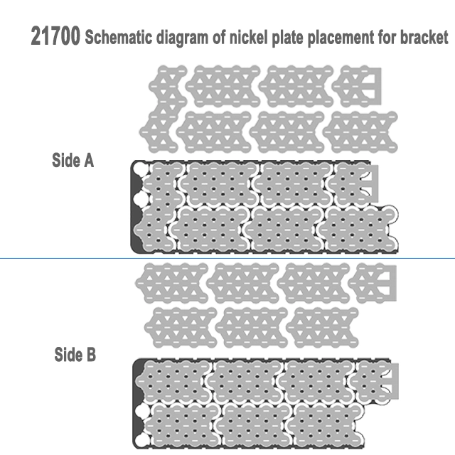 Assembly Diagram of 21700 HaiBa Bracket Nickel Sheet