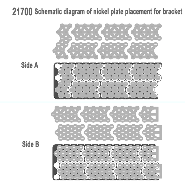 Assembly Diagram of 21700 HaiBa Bracket Nickel Sheet
