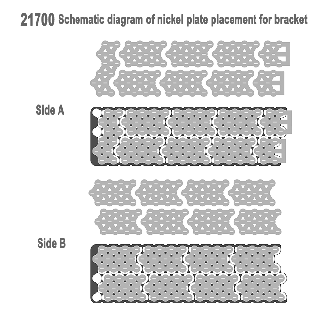 Assembly Diagram of 21700 HaiBa Bracket Nickel Sheet