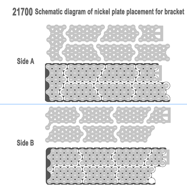 Assembly Diagram of 21700 HaiBa Bracket Nickel Sheet