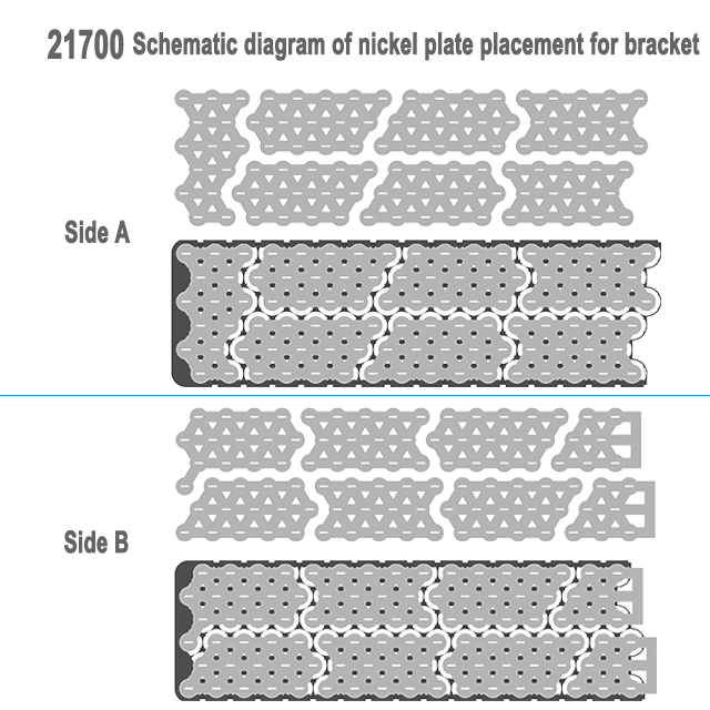 Assembly Diagram of 21700 HaiBa Bracket Nickel Sheet