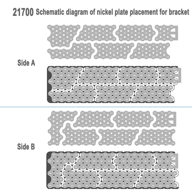 Assembly Diagram of 21700 HaiBa Bracket Nickel Sheet