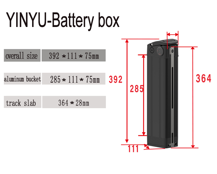 Lithium Battery Box
